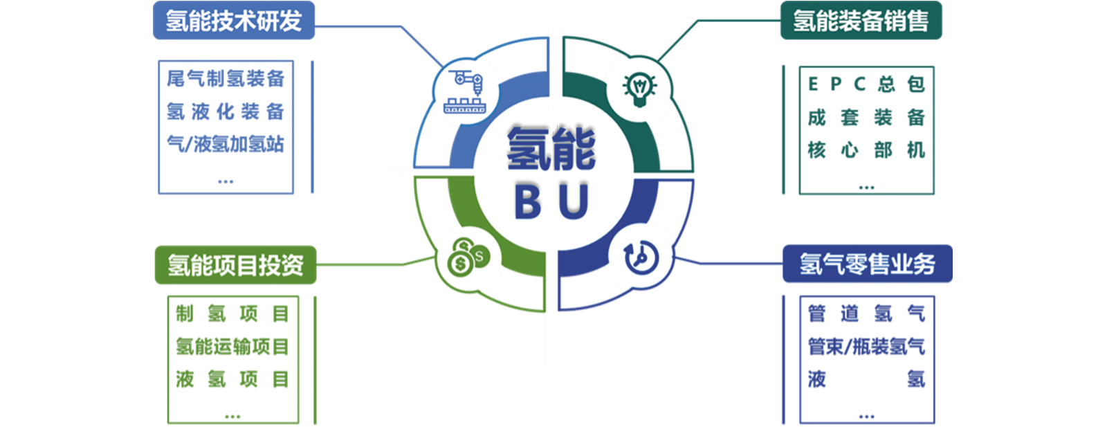乐天堂fun88