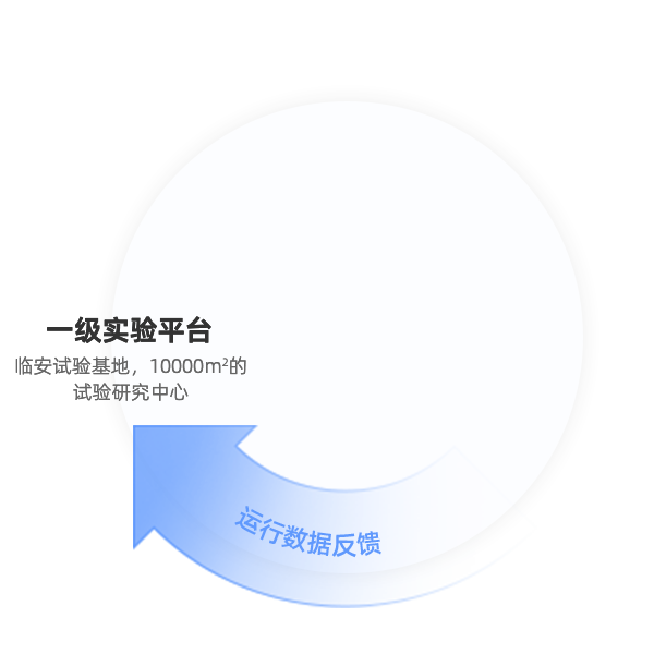 乐天堂fun88