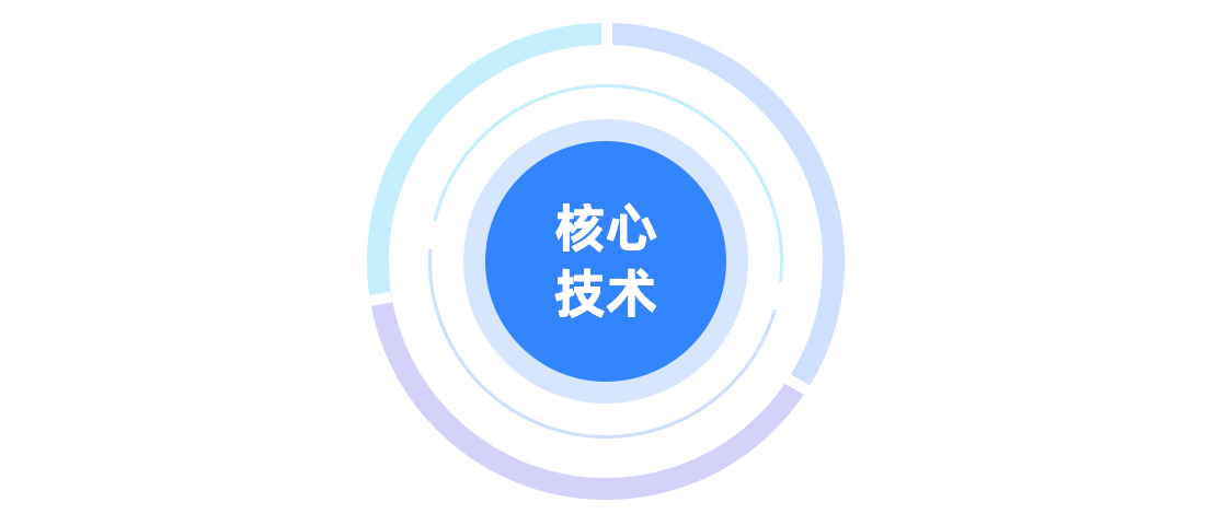 乐天堂fun88