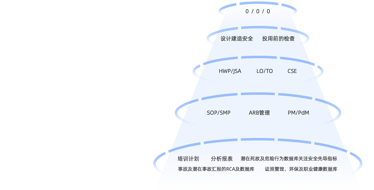 乐天堂fun88